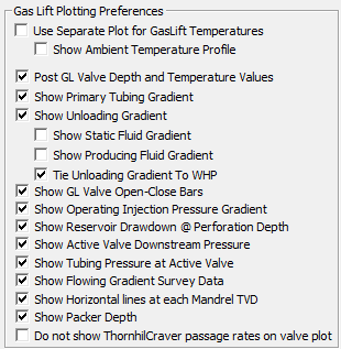 GasLiftPlotOptions