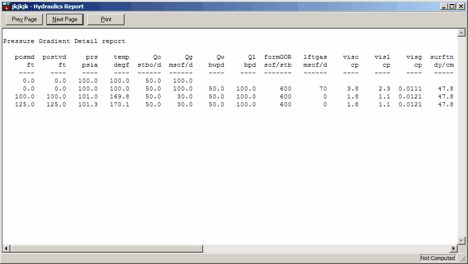 Reports Hydraulics Output