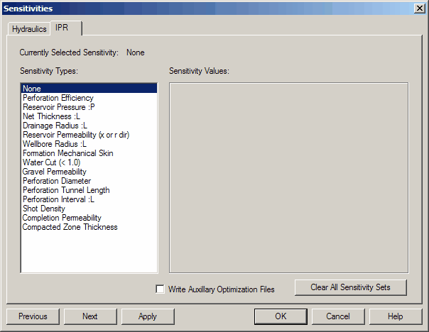 Inputs Sensitivities IPR