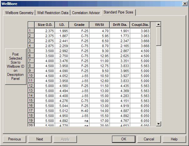 Standard Pipe Sizes