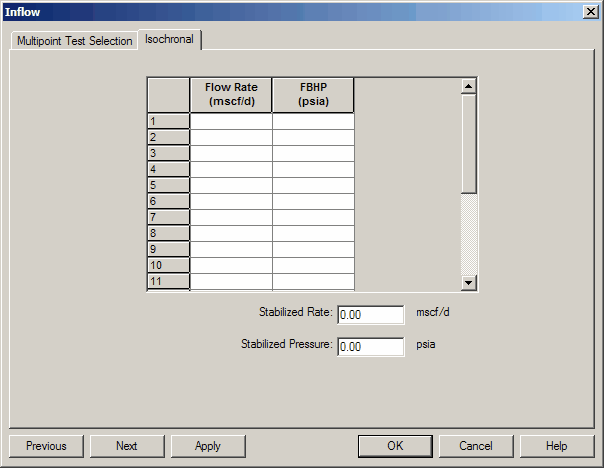 multi test data isochronal