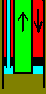 Panel Data Items Reverse