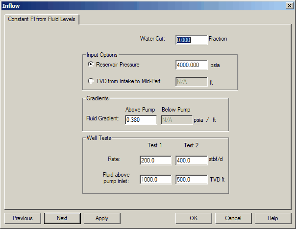 Constant PI from Fluid Level