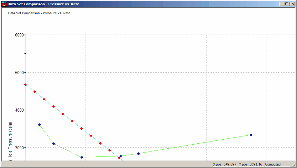 CDS Compare Nodal Analysis Curves