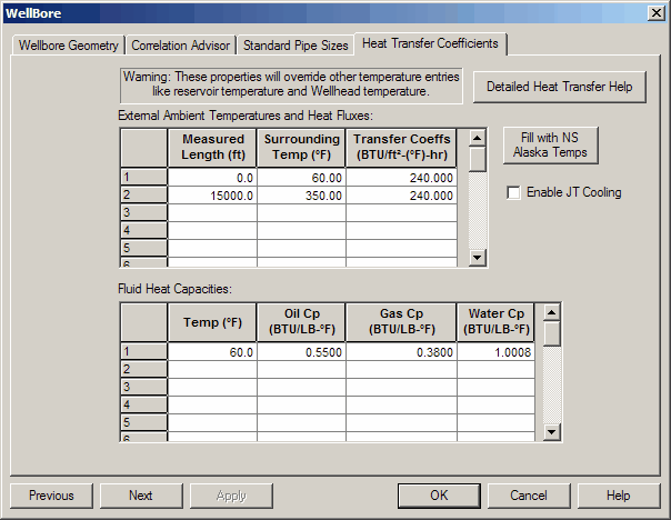 Heat Transfer and Heat Balance Properties