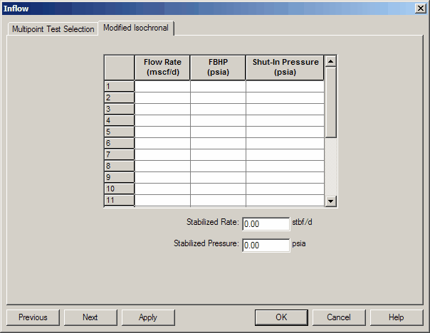 Multi test data Modified Isochronal